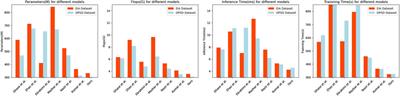 Energy cost forecasting and financial strategy optimization in smart grids via ensemble algorithm